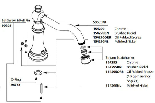 Weymouth Roman Tub Spout Kit