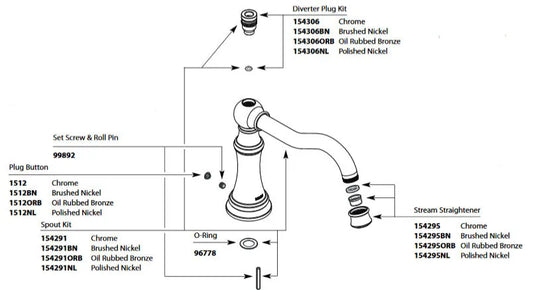 Weymouth Roman Tub Diverter Spout Kit