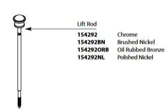 Weymouth Diverter Lift Rod Kit