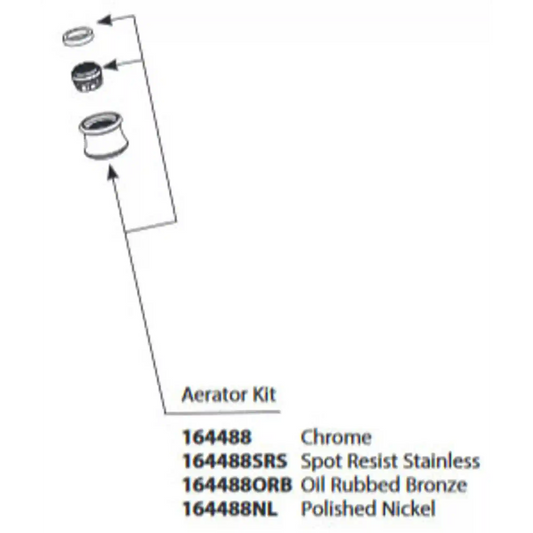 Weymouth Aerator Kit