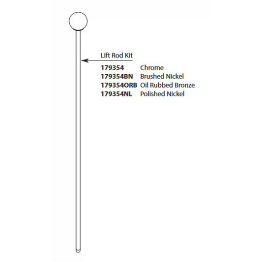 Wynford Lift Rod Kit