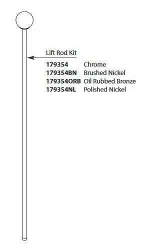 Wynford Lift Rod Kit