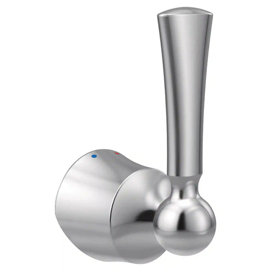 Wynford Handle Kit