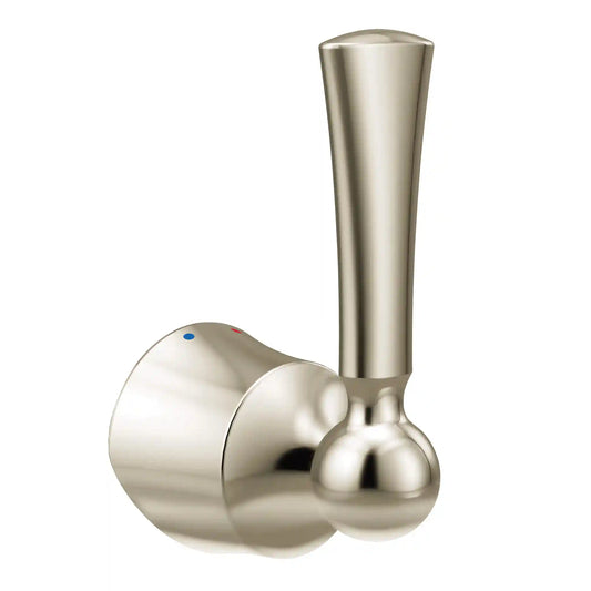 Wynford Handle Kit