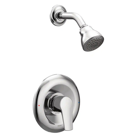 Method Posi-Temp(R) Shower Only