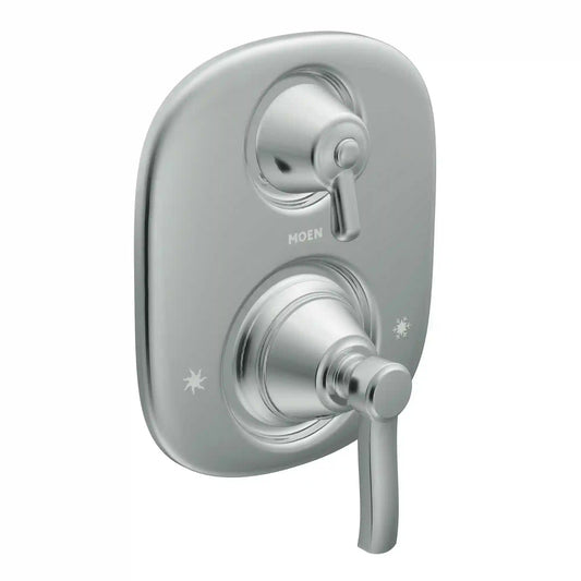 Rothbury Moentrol(R) Valve Trim