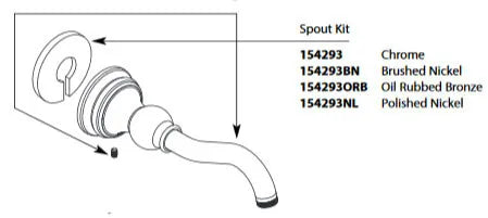 Weymouth Spout Kit