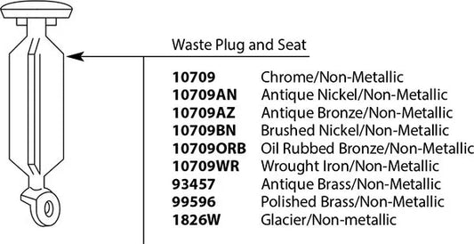 Moen Drain Plug and Seat