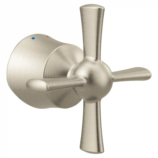 Wynford Handle Kit