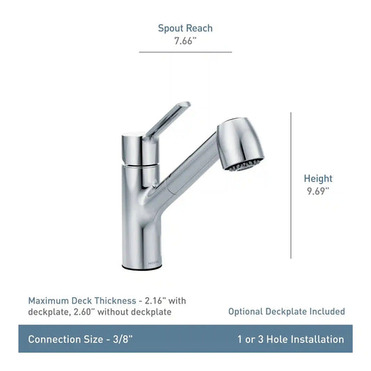 Method One-Handle Pullout Kitchen Faucet