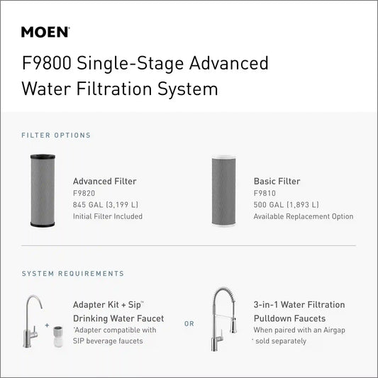 Moen Single-Stage Under Sink Advanced Water Filtration System