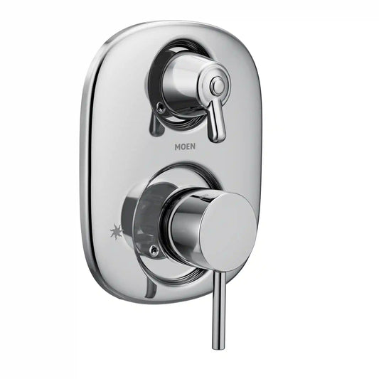 Align Moentrol(R) with Transfer Valve Trim