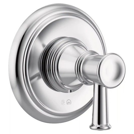 Belfield M-Core Transfer M-Core Transfer Valve Trim